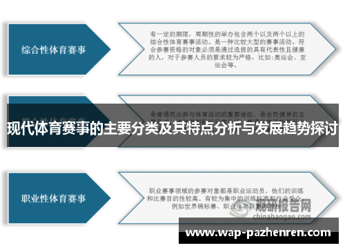 现代体育赛事的主要分类及其特点分析与发展趋势探讨