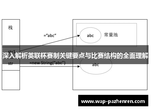 深入解析英联杯赛制关键要点与比赛结构的全面理解