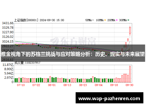 雅金视角下的苏格兰挑战与应对策略分析:历史、现实与未来展望 雅金视角下的苏格兰挑战与应对策略分析:历史、现实与未来展望
