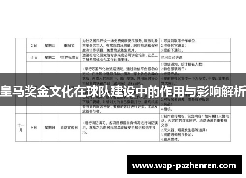 皇马奖金文化在球队建设中的作用与影响解析