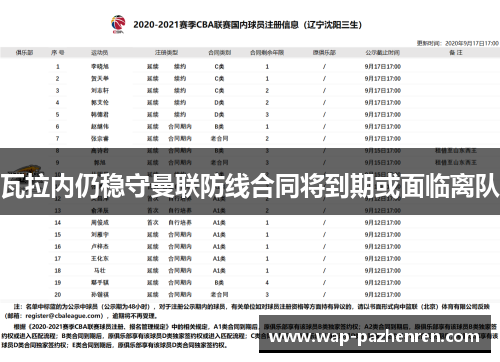 瓦拉内仍稳守曼联防线合同将到期或面临离队 瓦拉内仍稳守曼联防线合同将到期或面临离队